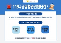 익산소방서 다가오는 황금연휴.. 병원·약국 등 문의는 119로하세요