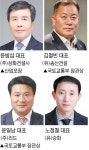 2026년 건설의 날 (주)삼화건설사 윤방섭 대표 등 전북 건설인 수상 영예