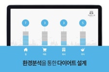 쥬비스, 다이어트의 성공은 살이 찌는 원인에서 찾아야