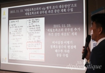 박근혜정부 수석·장차관, '세월호특조위 방해' 무더기 기소