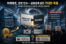 미래에셋은 왜 코빗을 인수? 반면 다른 증권사들은 왜 반대?