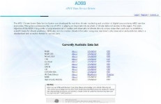 APEC 기후센터, 동남아시아 기후변화 대응 돕는다