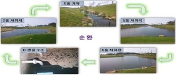환경영향평가 사후관리 우수사업장 4곳 선정