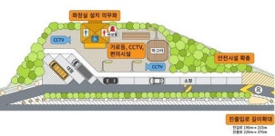대선공약 이행 ... 안전한 졸음쉼터 조성한다