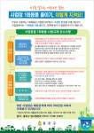 종로구, 일회용품과 한판... 과태료까지 등장