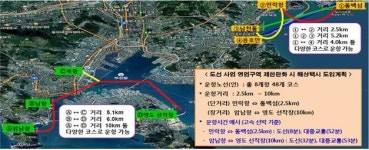 해수면 연안 수역, 수상 택시버스 도입