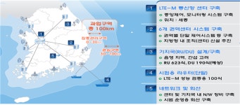 해수부, 세계 최초 해상LTE망을 통한 지능형 해상교통정보서비스 시범운영