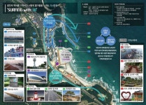 한국어촌어항공단-양양군, 기사문항 ’20년도 어촌뉴딜 300사업 위수탁협약 체결!