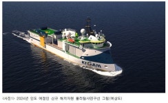 해저 에너지자원 탐사연구선 본격 추진