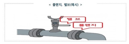 화학사고 예방 밸.플.스.확인 캠페인