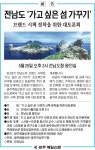 전남도 ‘가고 싶은 섬 가꾸기’