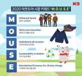 K2, 2020년 경자년 쥐띠 해 아웃도어 전망