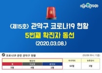 관악구청, 코로나19 확진자 동선 공개