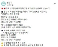 [속보]성남시청 백현동·창곡동 코로나19 확진자 발생