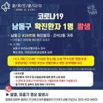 남동구청 간석2동서 코로나19 추가확진자 발생[속보]