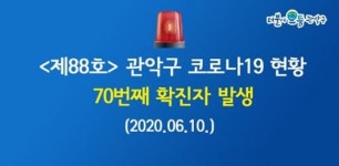 관악구청 중앙동서 코로나19 추가확진자 발생[속보]