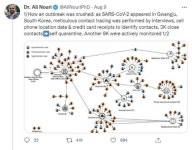 광주 ‘코로나 방역’ 모범사례 소개 ‘눈길’