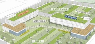 광양 금호동 편의·창업시설 확충 탄력