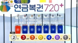 연금복권720 96회 당첨번호