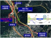 익산청, 국도1호선 못재터널 재난대응 훈련