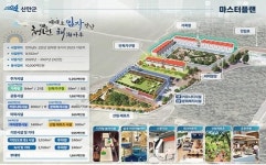 신안 임자면 ‘청년 바다마을’ 조성