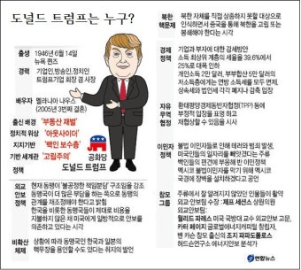 트럼프, 美대통령 되면…한미 관계에 재앙적 상황 올수도