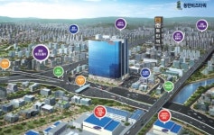 동탄테크노밸리 품은 동탄비즈타워, 지식산업센터 분양 실시