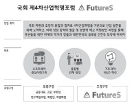 송희경 의원 매년 2월 26일 기술사의 날 제정할 것
