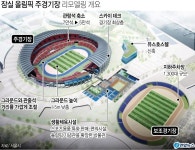 88올림픽 상징 잠실운동장, 2025년 스포츠·문화 공간으로 재탄생
