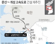 南 문산-北 개성 잇는 고속도로, 남측구간 건설 재추진