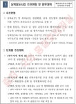 홍철호 코레일, 대북제재 해제도 안 됐는데 대북사업 추진계획 세워