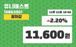 (21일공감주가마감)유니테스트 11600원 마감