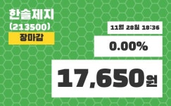 (28일공감마감증시) 한솔제지 주가 17650원으로 장 마감