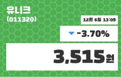 유니크주가 12월 6일 현재 3515원