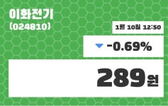 1월 10일   이화전기 오늘시세