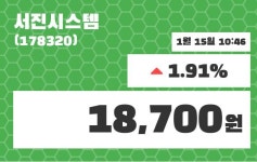 서진시스템 주가정보 15일  현재 18700원