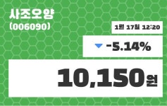 사조오양주가 1월 17일 현재 10150원