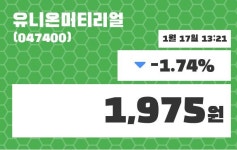 유니온머티리얼주가 1월 17일 현재 1975원