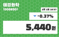 태경화학 주가및 증권시세  및 증권정보와 종목동정 1일  현재 5440원