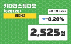 (7일공감마감정보) 키다리스튜디오 주가 2525원으로 장 마감