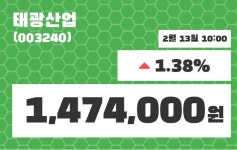 태광산업 주가정보 및 종목동정과 증시정보 13일  현재 1474000원