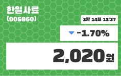 한일사료 주가오늘시세 외 증시동향.... 14일  현재 2020원