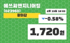 (15일공감주가마감)에쓰씨엔지니어링 1720원 마감