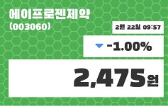 2월 22일   에이프로젠제약 오늘시세 및 주식시황