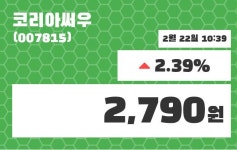 코리아써우 주가증권투자정보 22일  현재 2790원