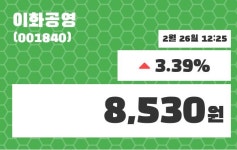 이화공영주가 2월 26일 현재 8540원