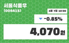 서울식품우주가 3월 7일 현재 4070원