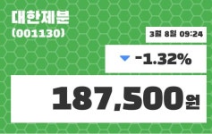 3월 8일   대한제분 정보