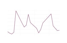 3월 11일   휴메딕스 정보