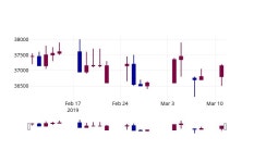 3월 12일   조광피혁 정보